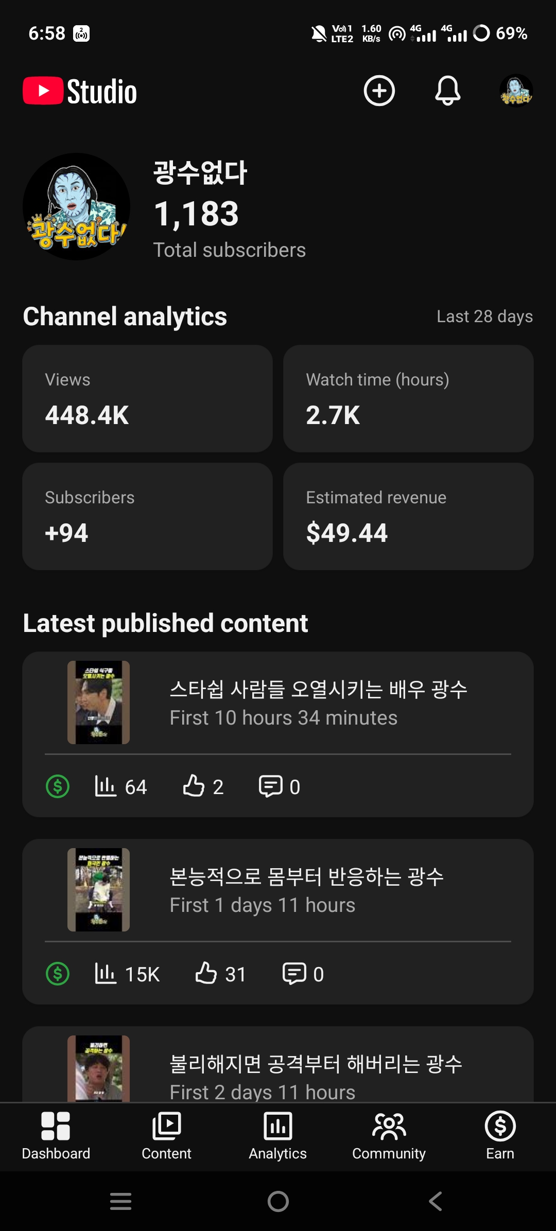 유튜브 채널 성장 그래프